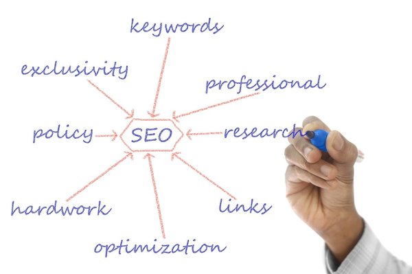 Les missions clés d'une agence SEO, ses rôles essentiels